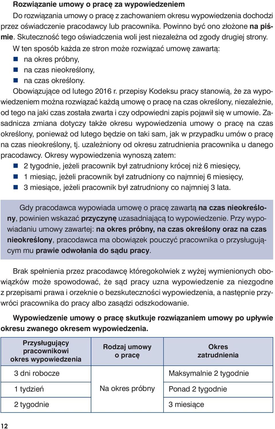 W ten spo sób każ da ze stron mo że roz wią zać umo wę za war tą: na okres prób ny, na czas nie okre ślo ny, na czas okre ślo ny. Obowiązujące od lutego 2016 r.