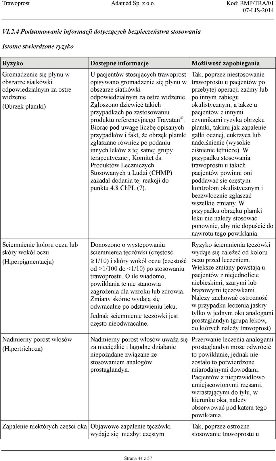 gromadzenie się płynu w obszarze siatkówki odpowiedzialnym za ostre widzenie. Zgłoszono dziewięć takich przypadkach po zastosowaniu produktu referencyjnego Travatan.