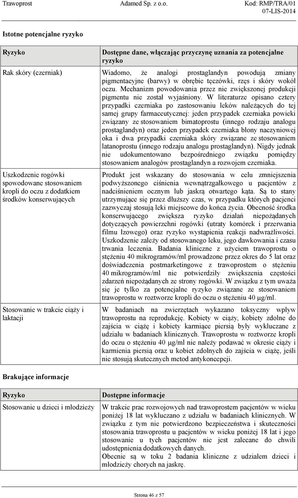 W literaturze opisano cztery przypadki czerniaka po zastosowaniu leków należących do tej samej grupy farmaceutycznej: jeden przypadek czerniaka powieki związany ze stosowaniem bimatoprostu (innego