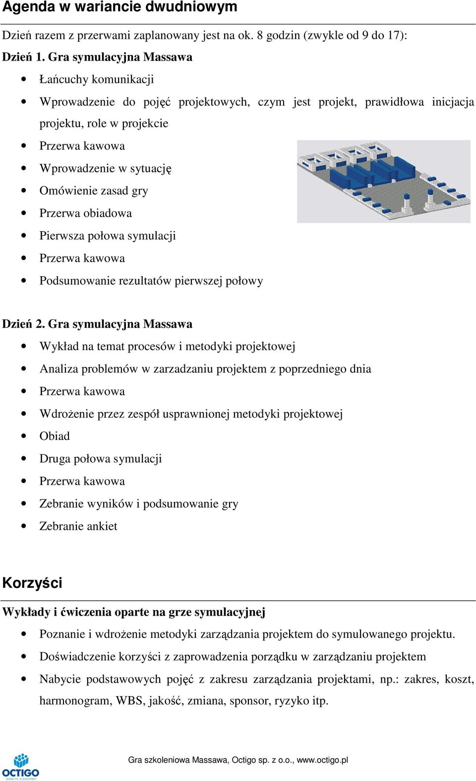 obiadowa Pierwsza połowa symulacji Podsumowanie rezultatów pierwszej połowy Dzień 2.