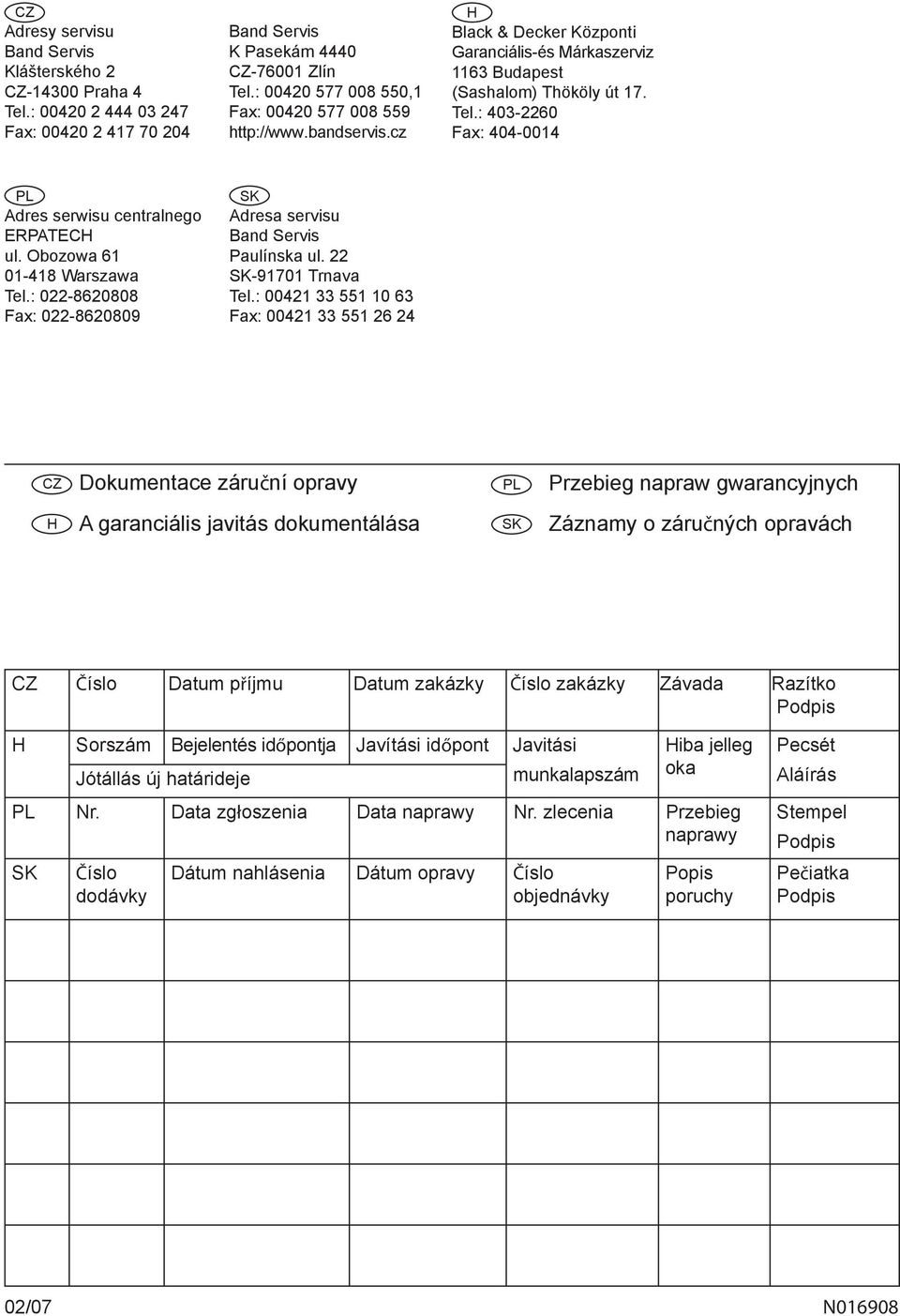 : 403-2260 Fax: 404-0014 PL Adres serwisu centralnego ERPATECH ul. Obozowa 61 01-418 Warszawa Tel.: 022-8620808 Fax: 022-8620809 SK Adresa servisu Band Servis Paulínska ul. 22 SK-91701 Trnava Tel.