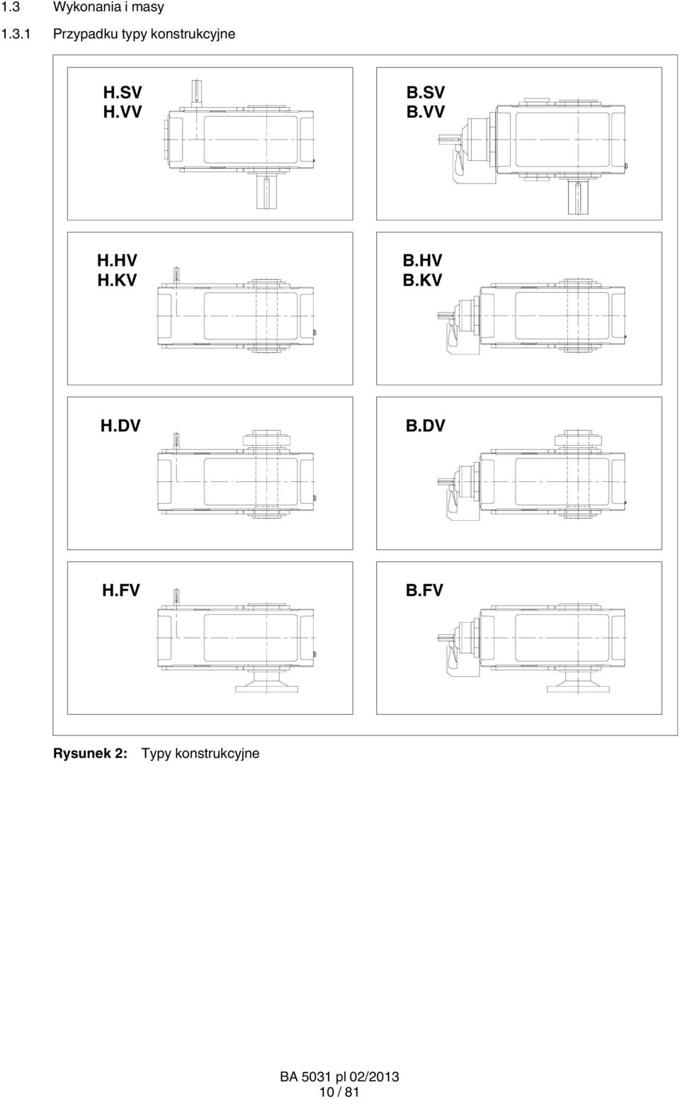 KV H.DV B.DV H.FV B.