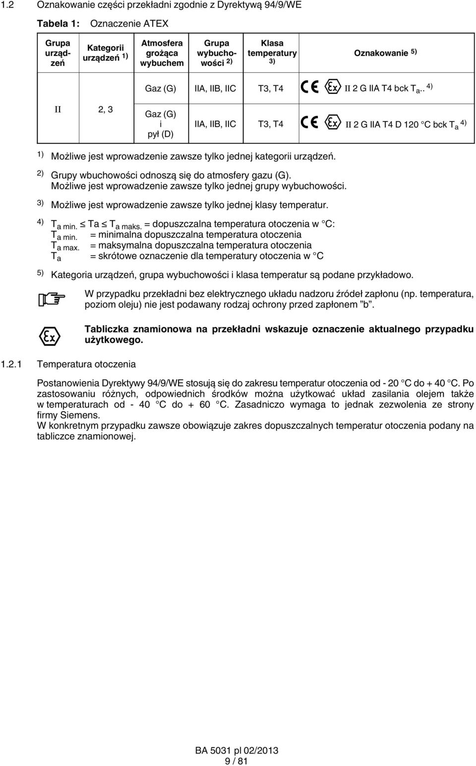 . 4) 2, 3 Gaz (G) i pył (D) IIA, IIB, IIC T3, T4 II 2 G IIA T4 D 120 C bck T a 4) 1) Możliwe jest wprowadzenie zawsze tylko jednej kategorii urządzeń.