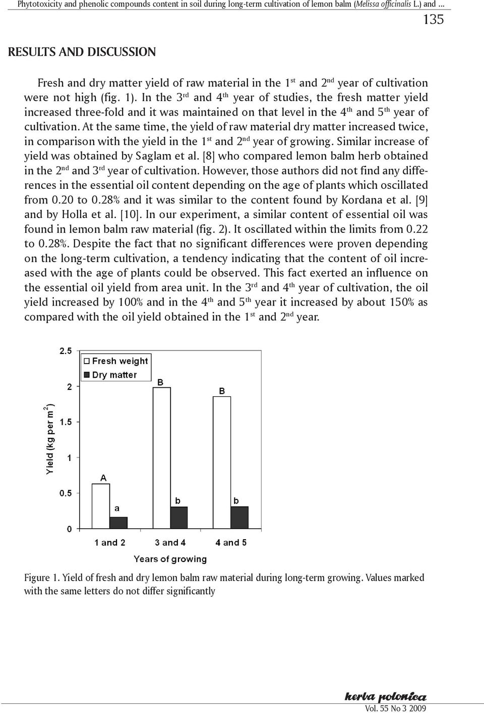 In the 3 rd and 4 th year of studies, the fresh matter yield increased three-fold and it was maintained on that level in the 4 th and 5 th year of cultivation.