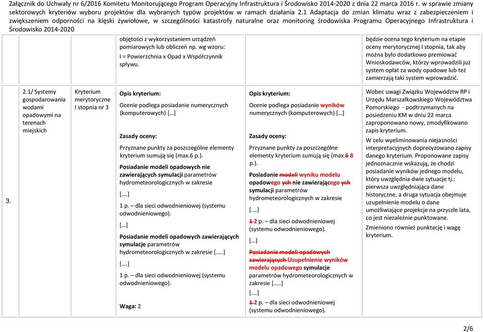 wprowadzić. 3. I stopnia nr 3 Opis kryterium: Ocenie podlega posiadanie numerycznych (komputerowych) 
