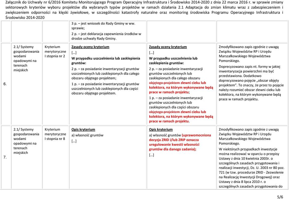 za posiadanie inwentaryzacji gruntów uszczelnionych lub zasklepionych dla części obszaru objętego projektem. W przypadku uszczelnienia lub zasklepienia gruntów: 2 p.