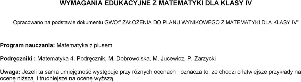 Podręcznik, M. Dobrowolska, M. Jucewicz, P.