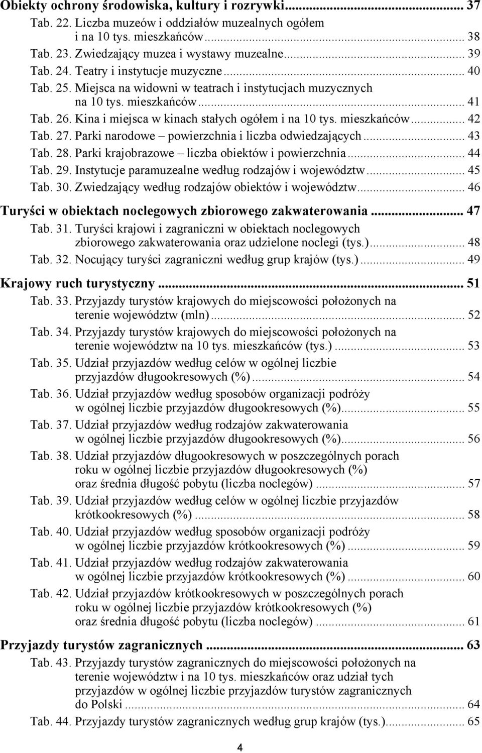 .. Tab.. Parki krajobrazowe liczba obiektów i powierzchnia... Tab.. nstytucje paramuzealne według rodzajów i województw... Tab.. Zwiedzający według rodzajów obiektów i województw.