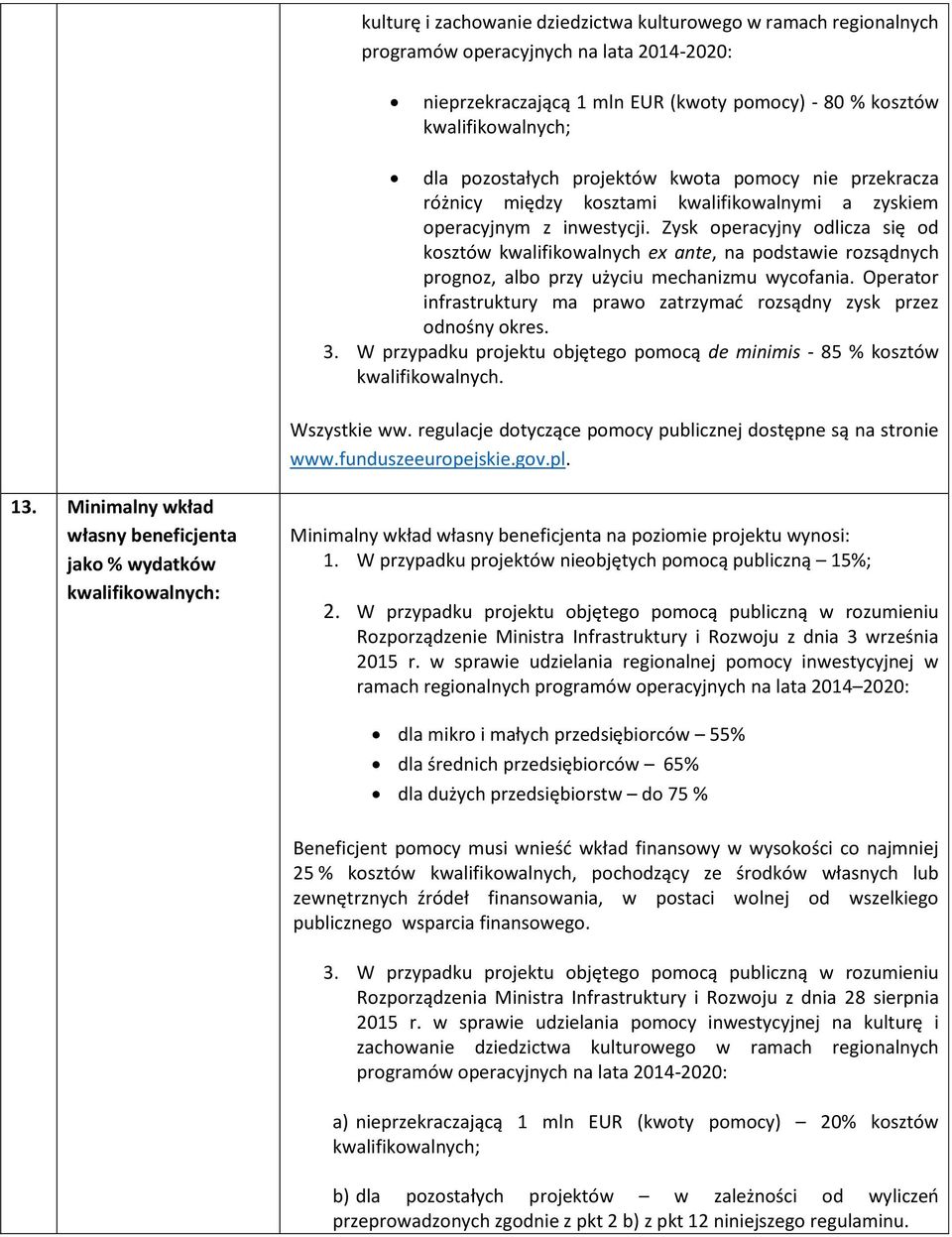 Zysk operacyjny odlicza się od kosztów kwalifikowalnych ex ante, na podstawie rozsądnych prognoz, albo przy użyciu mechanizmu wycofania.