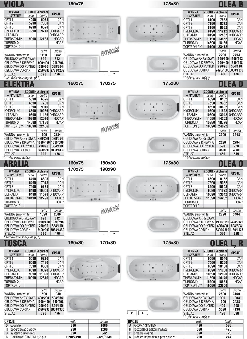 10236 OHDCAR UTRAMIX 9390 11456 OHDCAR THERAYMIX 10390 12676 HDCA 14090 17190 HCA TOTRONIC** 18390 22436 WANNA euro white 1790 2184 OBUDOWA AKRYOWA 490/290 598/354 OBUDOWA DO ŁYTEK 290/90 354/110