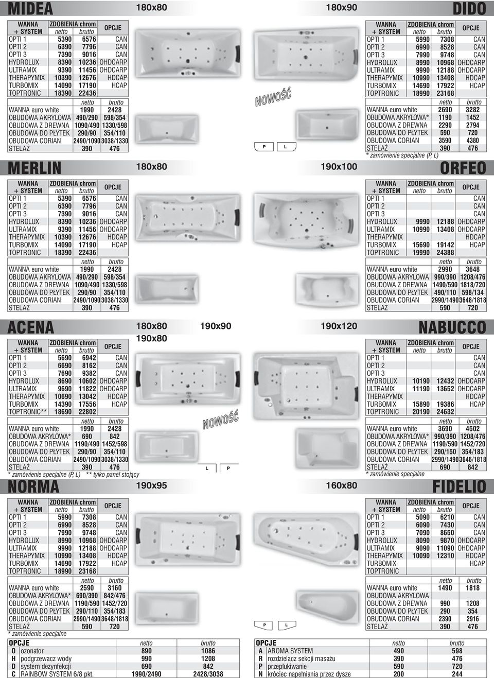 THERAYMIX 10390 12676 HDCA 14090 17190 HCA TOTRONIC 18390 22436 OBUDOWA AKRYOWA 490/290 598/354 OBUDOWA DO ŁYTEK 290/90 354/110 OBUDOWA CORIAN 2490/1090 3038/1330 STEAŻ 390 476 180x80 180x80 ACENA