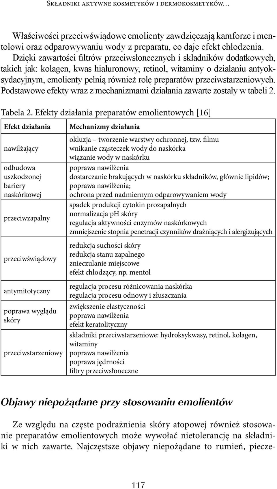 przeciwstarzeniowych. Podstawowe efekty wraz z mechanizmami działania zawarte zostały w tabeli 2. Tabela 2.