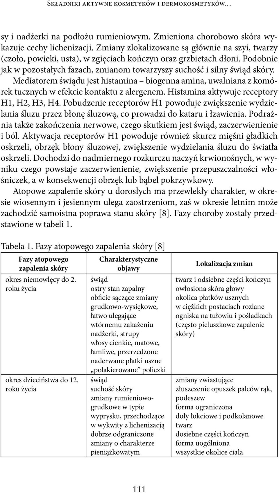 Mediatorem świądu jest histamina biogenna amina, uwalniana z komórek tucznych w efekcie kontaktu z alergenem. Histamina aktywuje receptory H1, H2, H3, H4.