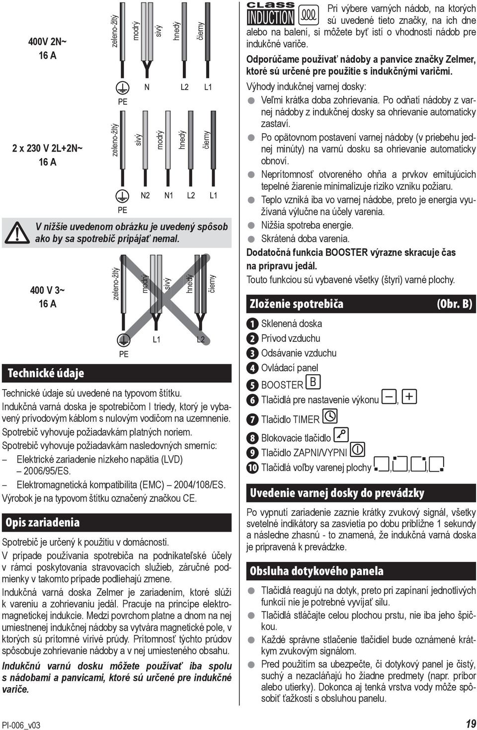 Po odňatí nádoby z var- nej nádoby z indukčnej dosky sa ohrievanie automaticky 2 x 230 V 2L+2N~ 16 A PI-006_v03 400 V 3~ 16 A zeleno-žltý zeleno-žltý sivý modrý modrý sivý s hnedý hnedý čierny V