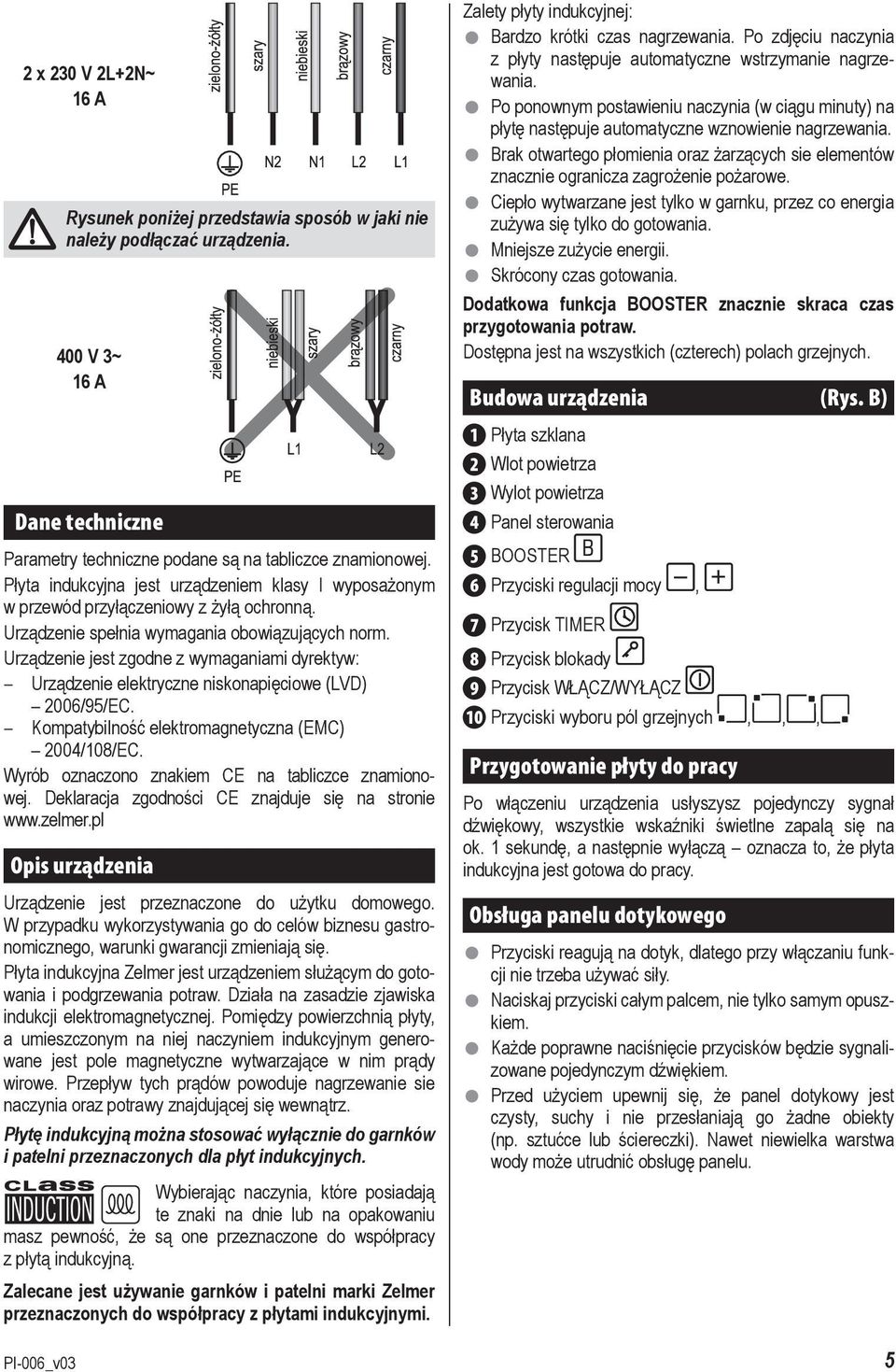 Urządzenie jest zgodne z wymaganiami dyrektyw: Urządzenie elektryczne niskonapięciowe (LVD) 2006/95/EC. Kompatybilność elektromagnetyczna (EMC) 2004/108/EC.