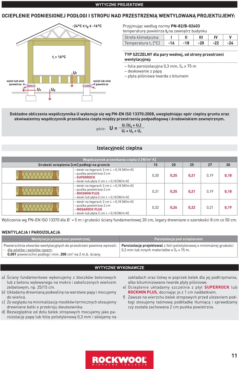 papą płyta pilśniowa twarda z bitumem wylot lub wlot powietrza Uf wylot lub wlot powietrza Ux Ug Dokładne obliczenia współczynnika U wykonuje się wg PN-EN ISO 13370:008, uwzględniając opór cieplny