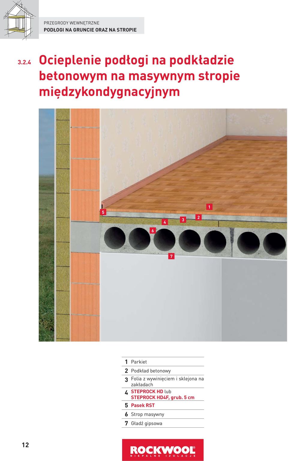 międzykondygnacyjnym 5 3 1 6 7 1 Parkiet Podkład betonowy 3 Folia z