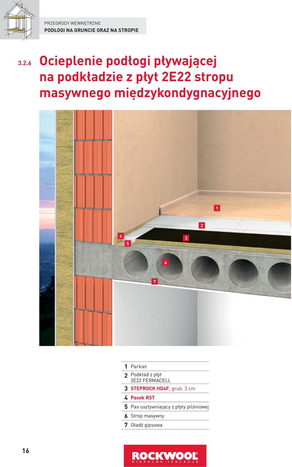 międzykondygnacyjnego 1 5 3 6 7 1 Parkiet Podkład z płyt E FERMACELL 3