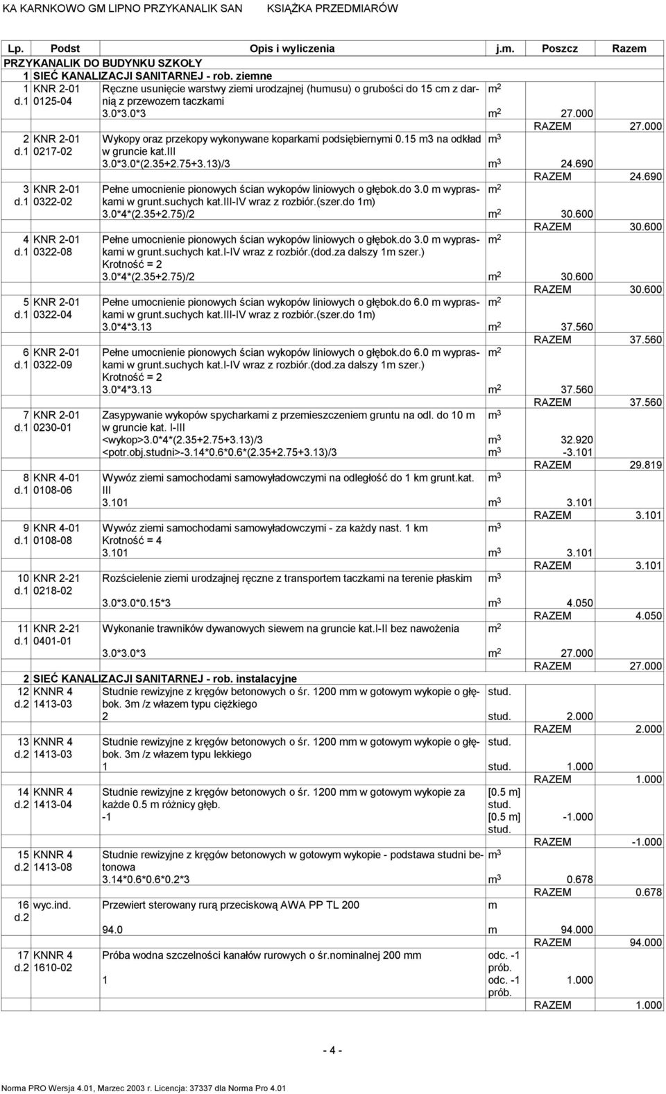 1 0108-08 10 KNR 2-21 d.1 0218-02 11 KNR 2-21 d.1 0401-01 Ręczne usunięcie warstwy ziemi urodzajnej (humusu) o grubości do 15 cm z darnią z przewozem taczkami 3.0*3.0*3 27.000 RAZEM 27.