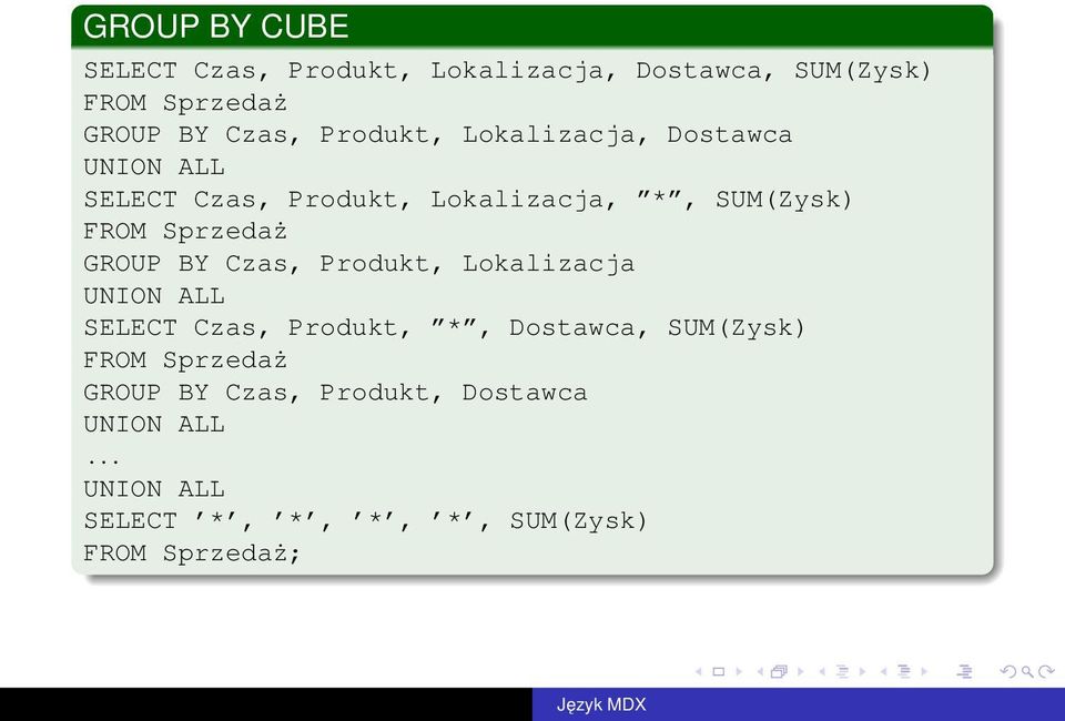 Sprzedaż GROUP BY Czas, Produkt, Lokalizacja UNION ALL SELECT Czas, Produkt, *, Dostawca, SUM(Zysk)