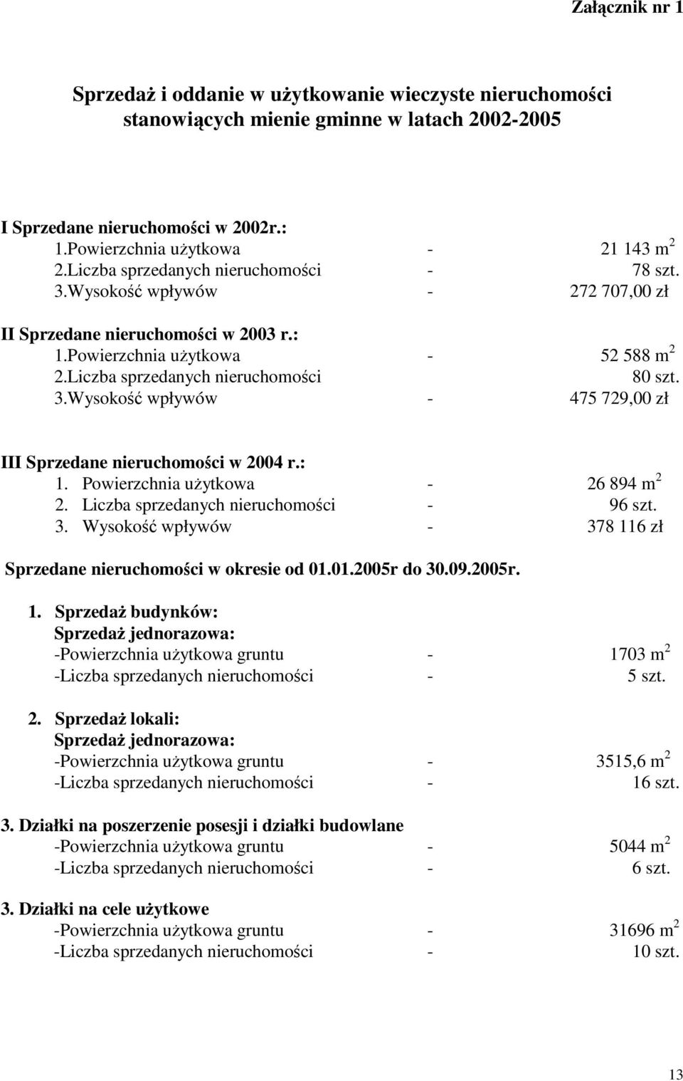 : 1. Powierzchnia użytkowa - 26 894 m 2 2. Liczba sprzedanych nieruchomości - 96 szt. 3. Wysokość wpływów - 378 116 zł Sprzedane nieruchomości w okresie od 01.01.2005r do 30.09.2005r. 1. Sprzedaż budynków: Sprzedaż jednorazowa: -Powierzchnia użytkowa gruntu - 1703 m 2 -Liczba sprzedanych nieruchomości - 5 szt.