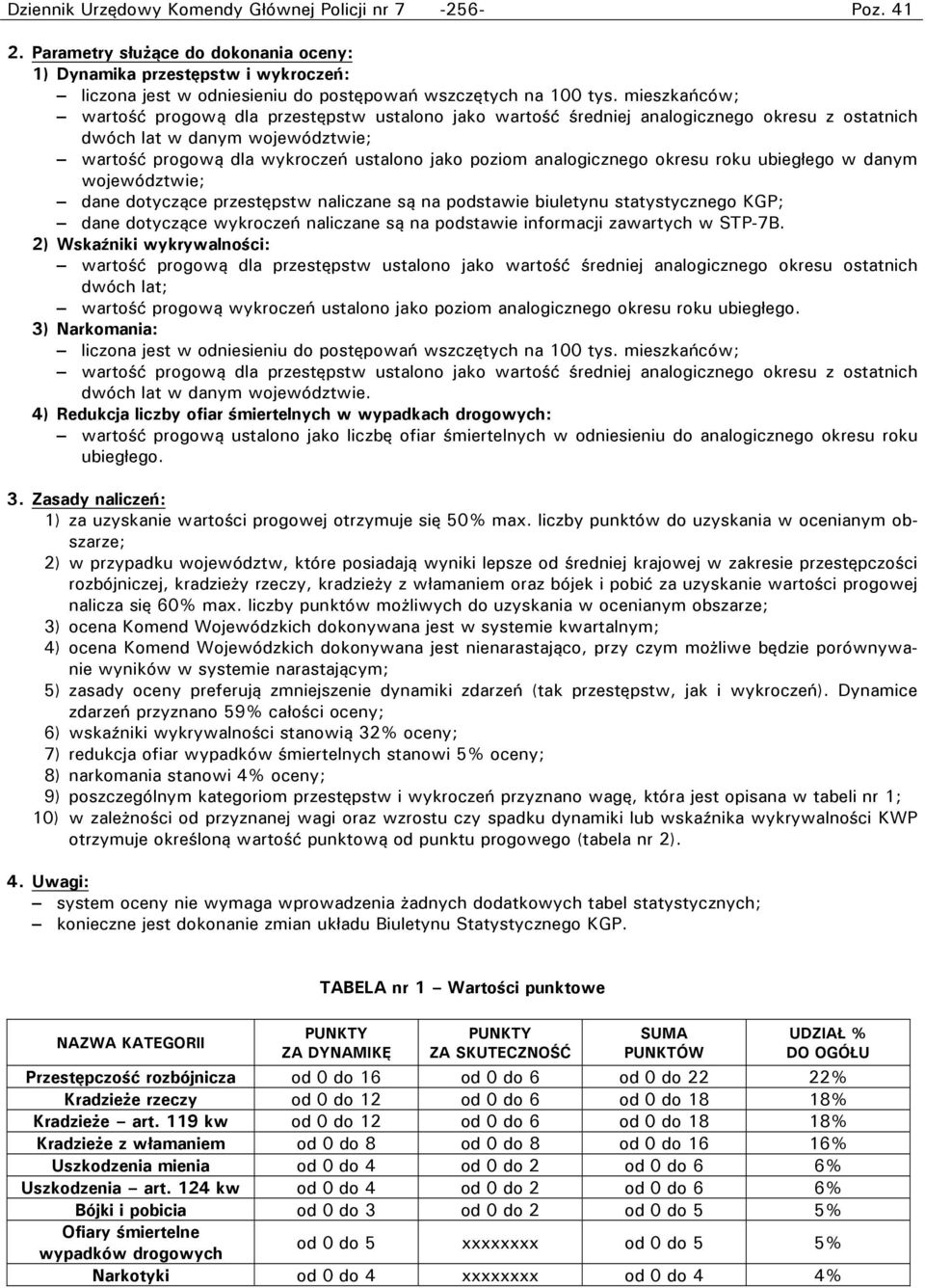 mieszkańców; wartość progową dla przestępstw ustalono jako wartość średniej analogicznego okresu z ostatnich dwóch lat w danym województwie; wartość progową dla wykroczeń ustalono jako poziom