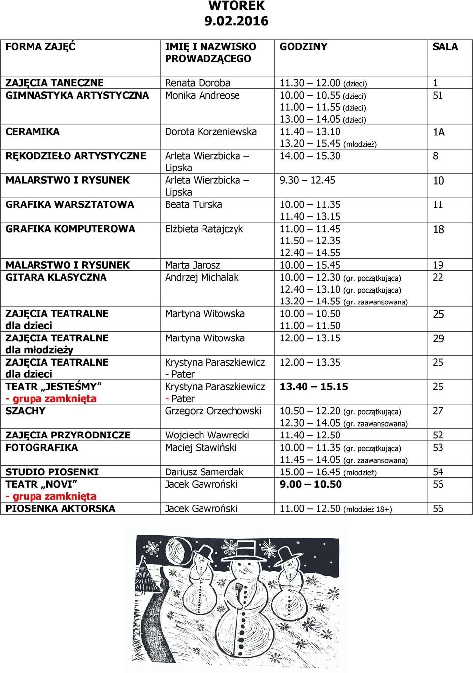 00.45.50 2.35 2.40 4.55 MALARSTWO I RYSUNEK Marta Jarosz.00 5.45 9 GITARA KLASYCZNA Andrzej Michalak.00 2.30 (gr. początkująca) 22 2.40 3. (gr. początkująca) 3.20 4.55 (gr.