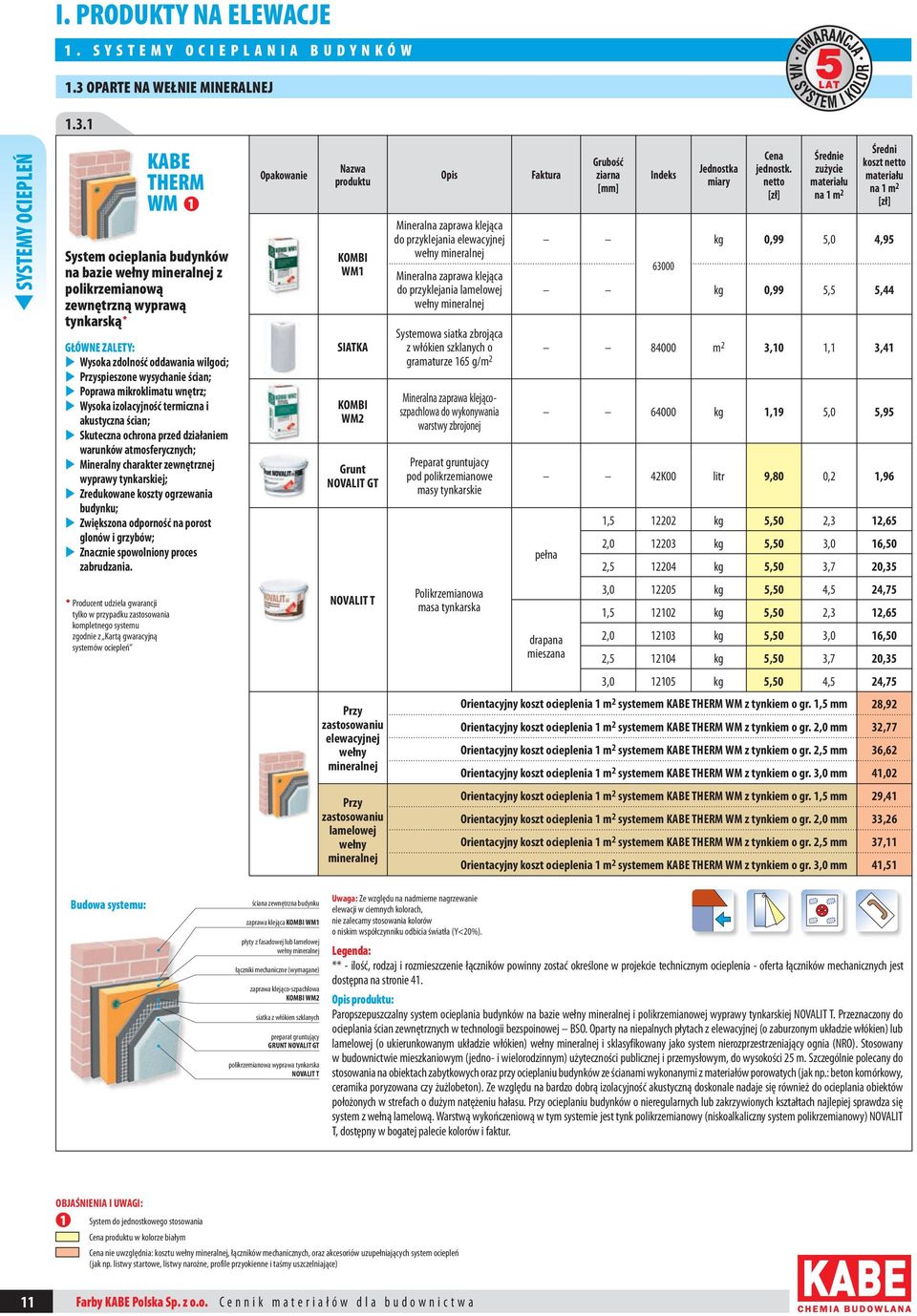 1 t SYSTEMY OCIEPLEŃ KABE THERM WM 1 System ocieplania budynków na bazie wełny mineralnej z polikrzemianową zewnętrzną wyprawą tynkarską u Wysoka zdolność oddawania wilgoci; u Przyspieszone