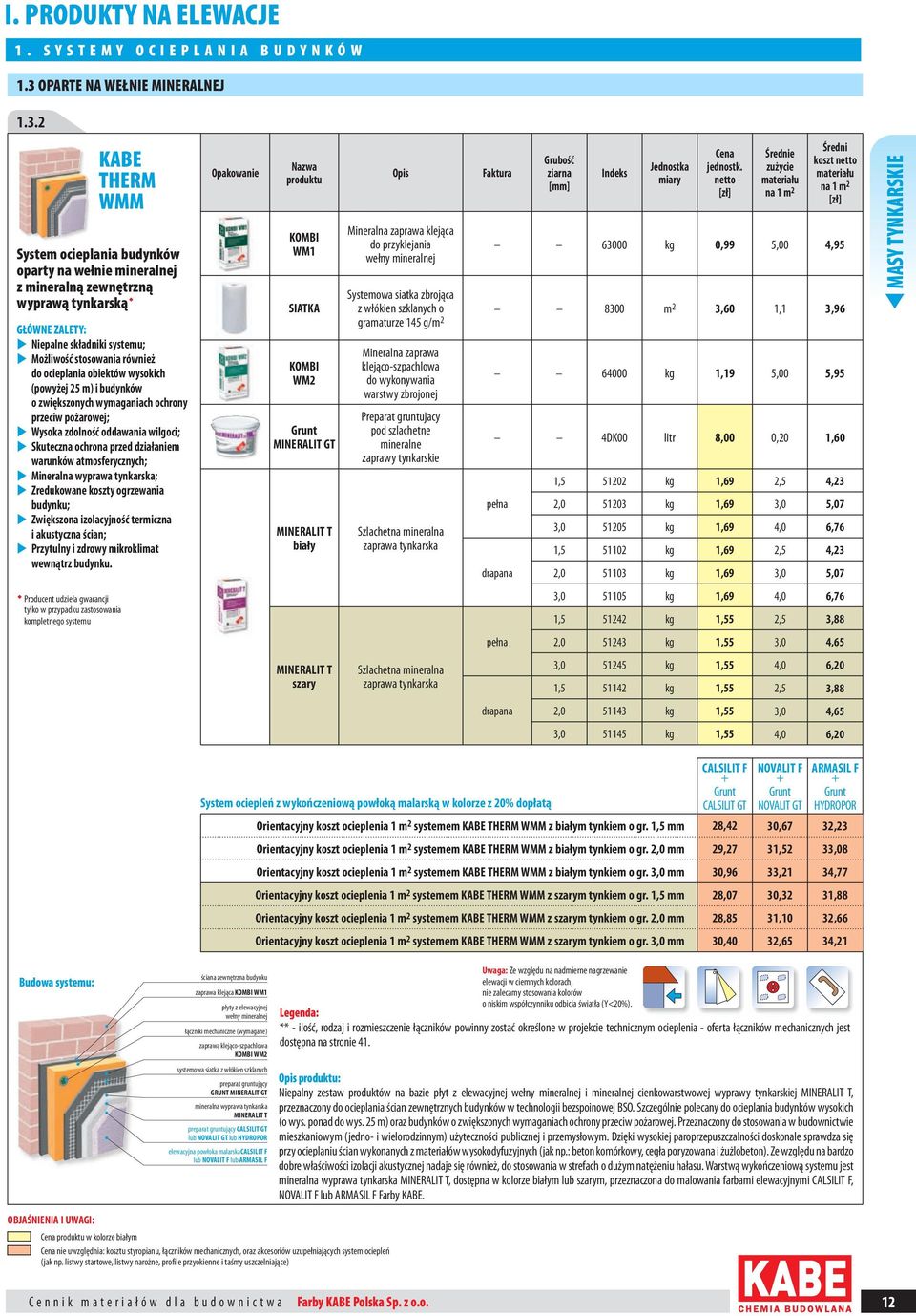 2 KABE THERM WMM System ocieplania budynków oparty na wełnie mineralnej z mineralną zewnętrzną wyprawą tynkarską u Niepalne składniki systemu; u Możliwość stosowania również do ocieplania obiektów