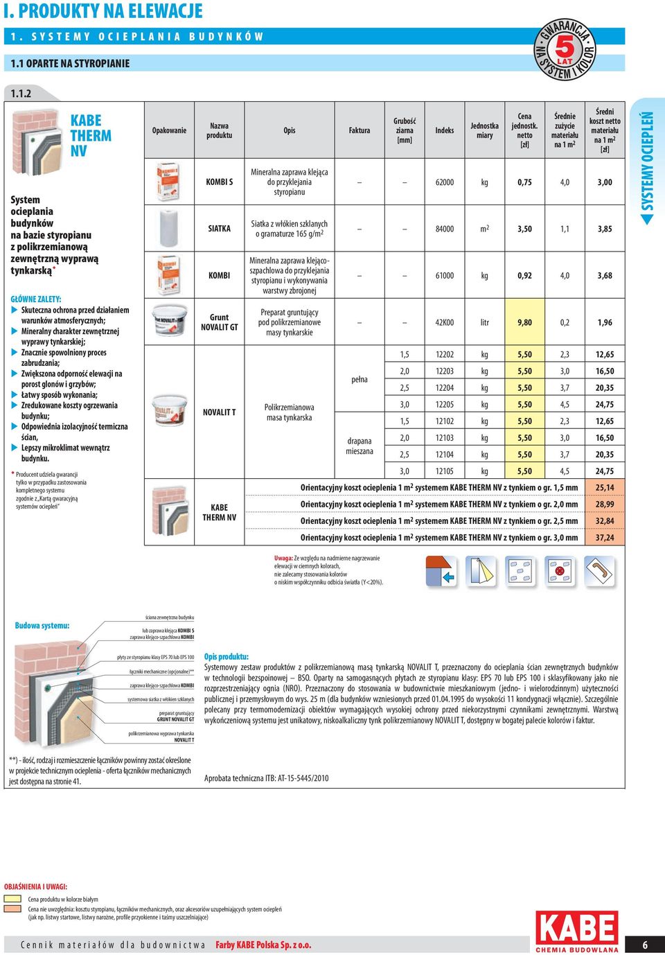 1 OPARTE NA STYROPIANIE 1.1.2 KABE THERM NV System ocieplania budynków na bazie styropianu z polikrzemianową zewnętrzną wyprawą tynkarską u Skuteczna ochrona przed działaniem warunków