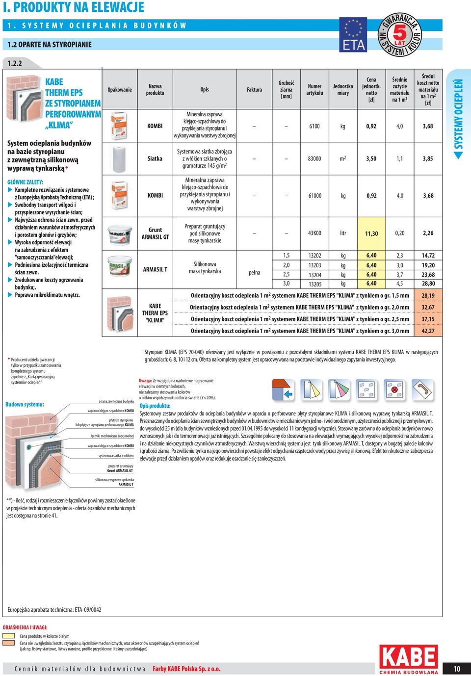 2 KABE THERM EPS ZE STYROPIANEM PERFOROWANYM KLIMA System ocieplania budynków na bazie styropianu z zewnętrzną silikonową wyprawą tynkarską Opakowanie Nazwa KOMBI Siatka Opis Mineralna zaprawa