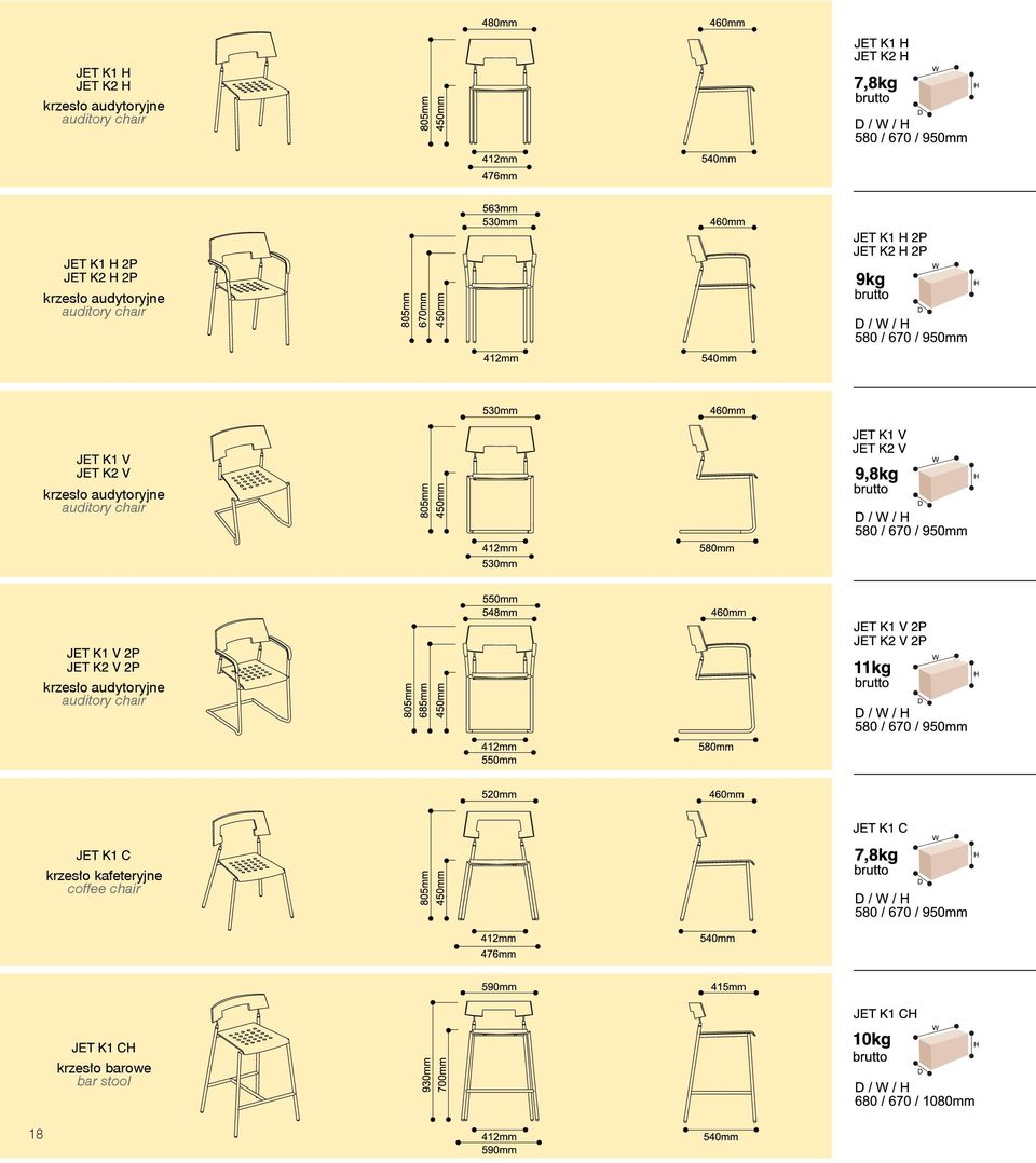 chair krzesło kafeteryjne coffee chair krzesło