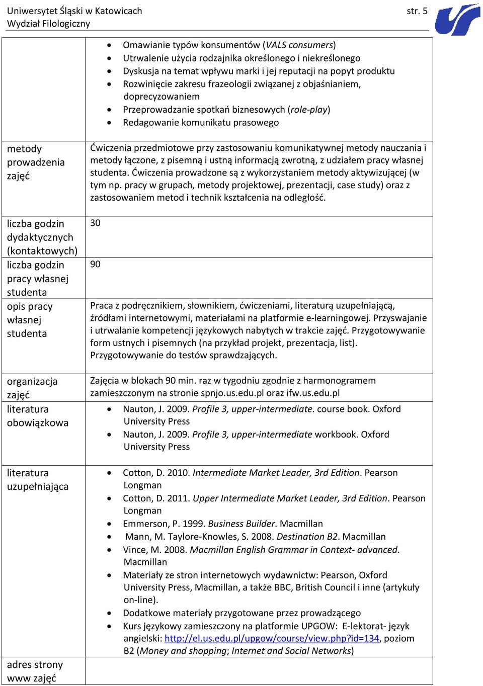 frazeologii związanej z objaśnianiem, doprecyzowaniem Przeprowadzanie spotkań biznesowych (role-play) Redagowanie komunikatu prasowego metody prowadzenia dydaktycznych (kontaktowych) pracy własnej