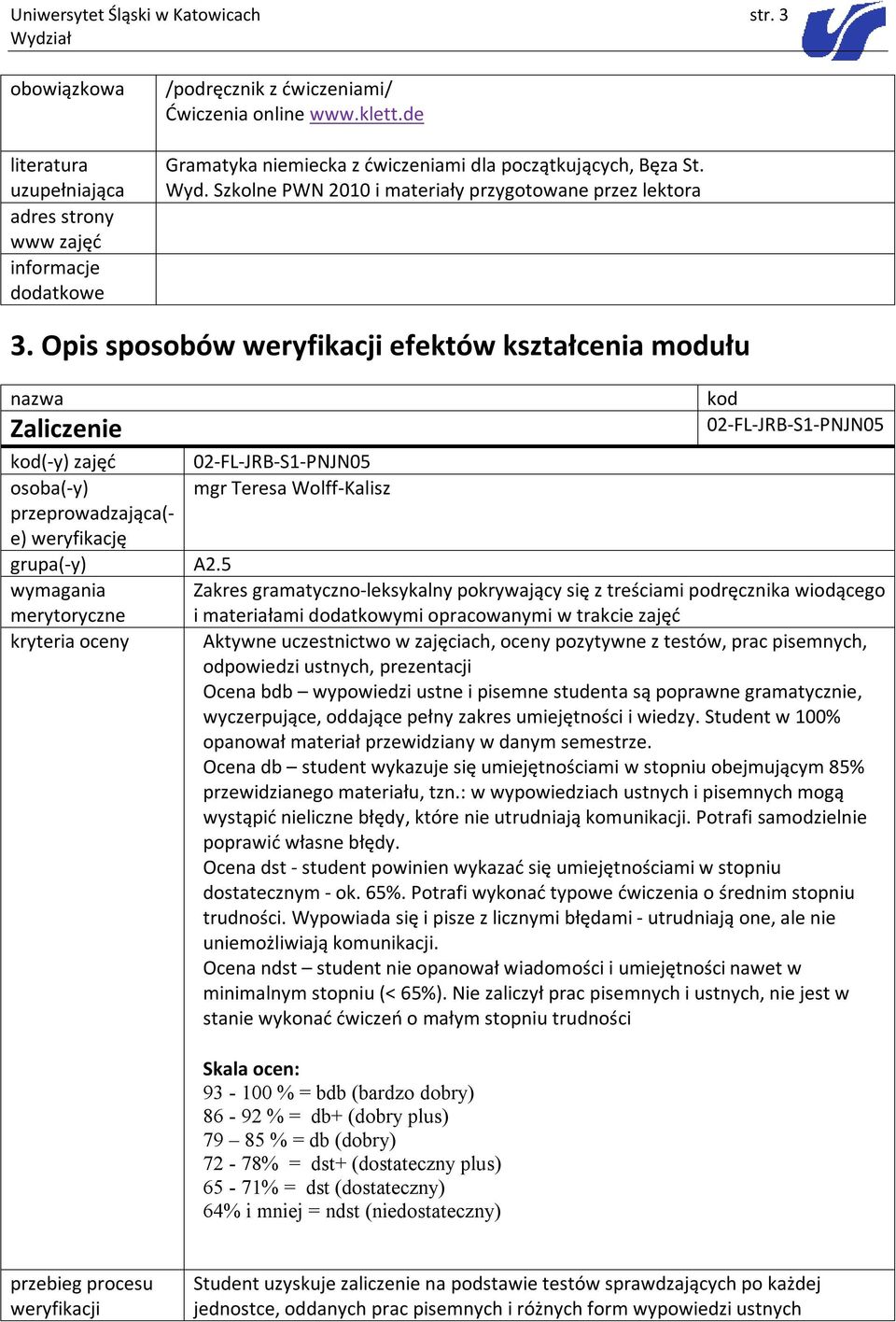 Opis sposobów weryfikacji efektów kształcenia modułu nazwa Zaliczenie kod 02-FL-JRB-S1-PNJN05 kod(-y) zajęć 02-FL-JRB-S1-PNJN05 osoba(-y) mgr Teresa Wolff-Kalisz przeprowadzająca(- e) weryfikację