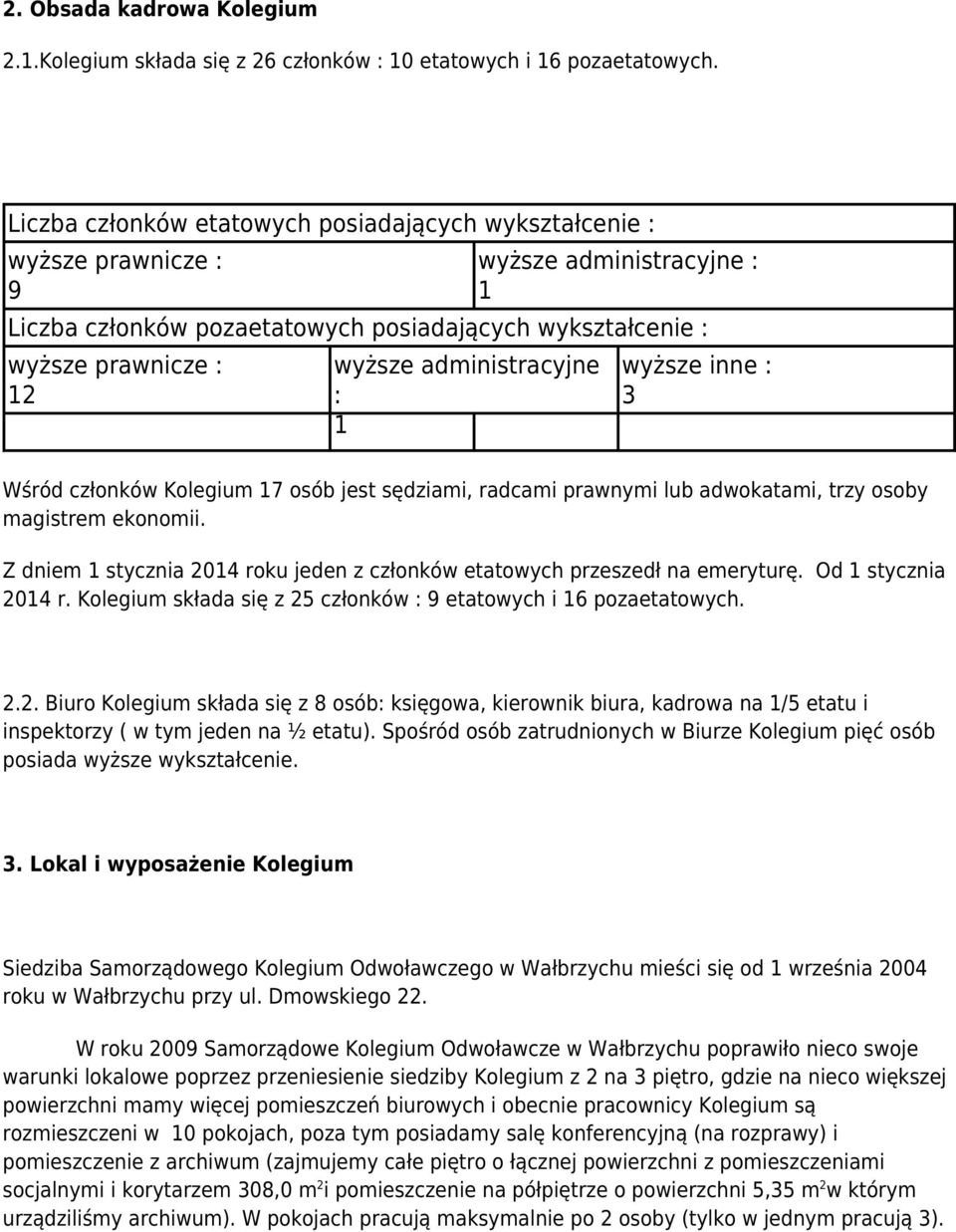 administracyjne : 1 wyższe inne : 3 Wśród członków Kolegium 17 osób jest sędziami, radcami prawnymi lub adwokatami, trzy osoby magistrem ekonomii.