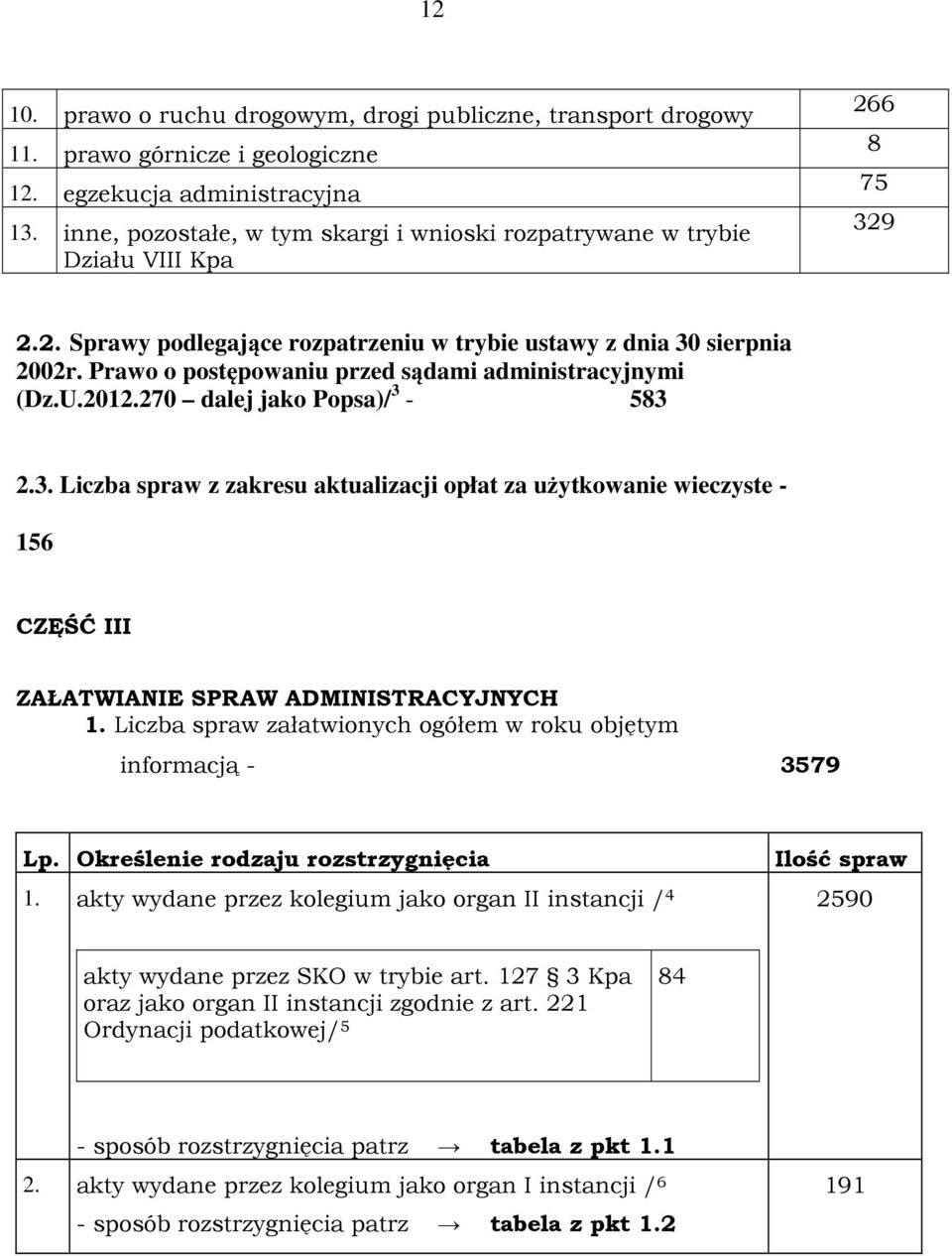 Prawo o postępowaniu przed sądami administracyjnymi (Dz.U.2012.270 dalej jako Popsa)/ 3-