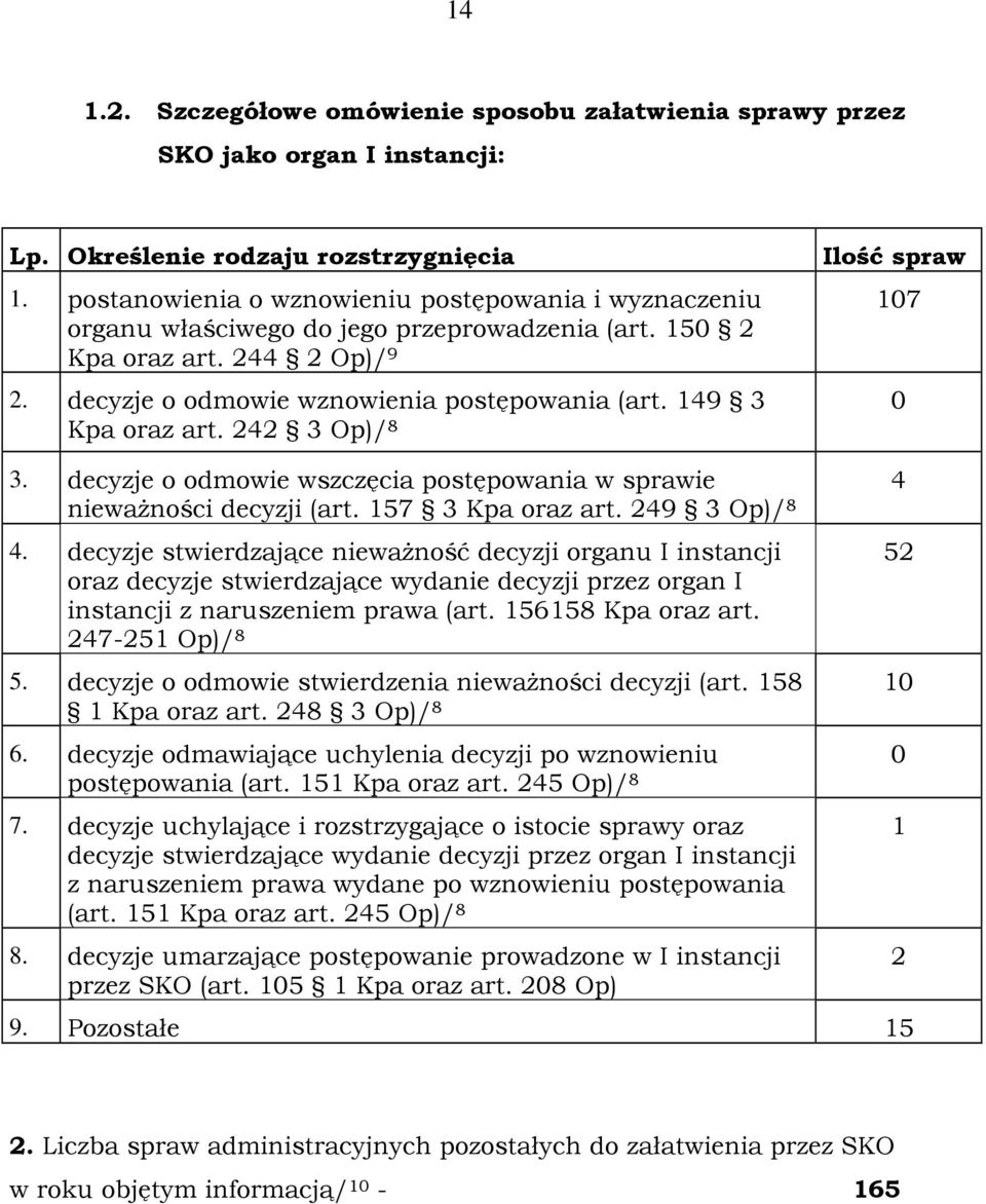 149 3 Kpa oraz art. 242 3 Op)/ 8 0 3. decyzje o odmowie wszczęcia postępowania w sprawie nieważności decyzji (art. 157 3 Kpa oraz art. 249 3 Op)/ 8 4 4.