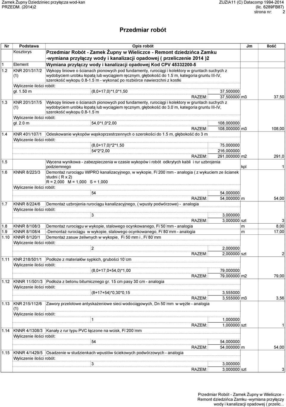 2 KNR 201/317/2 Wykopy liniowe o ścianach pionowych pod fundamenty, rurociągi i kolektory w gruntach suchych z wydobyciem urobku łopatą lub wyciągiem ręcznym, głębokość do 1.