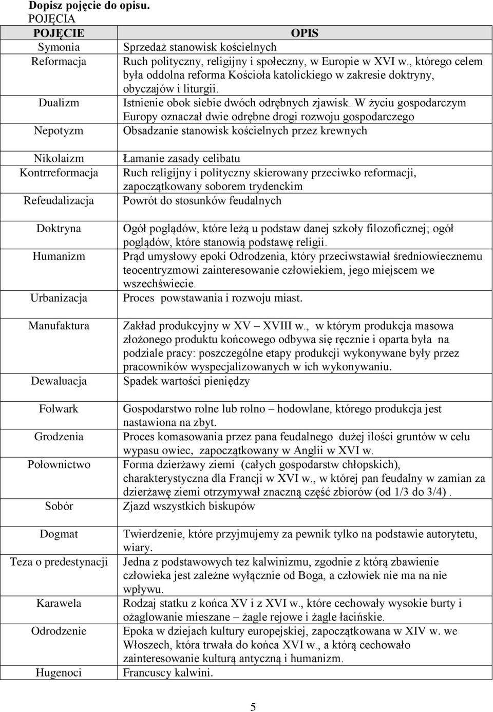 W życiu gospodarczym Europy oznaczał dwie odrębne drogi rozwoju gospodarczego Obsadzanie stanowisk kościelnych przez krewnych Nikolaizm Kontrreformacja Refeudalizacja Doktryna Humanizm Urbanizacja