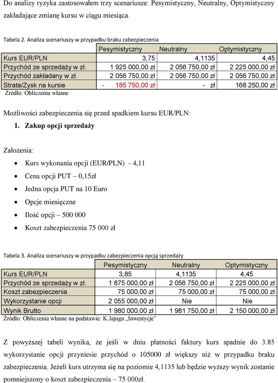 1 925 000,00 zł 2 056 750,00 zł 2 225 000,00 zł Przychód zakładany w zł.