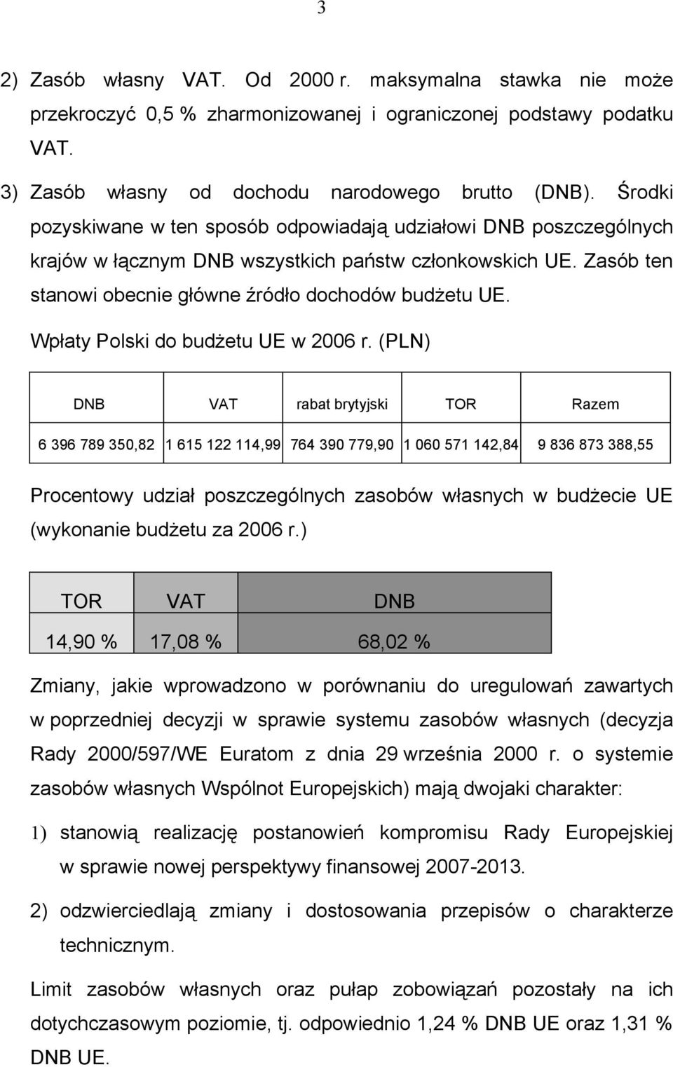 Wpłaty Polski do budżetu UE w 2006 r.