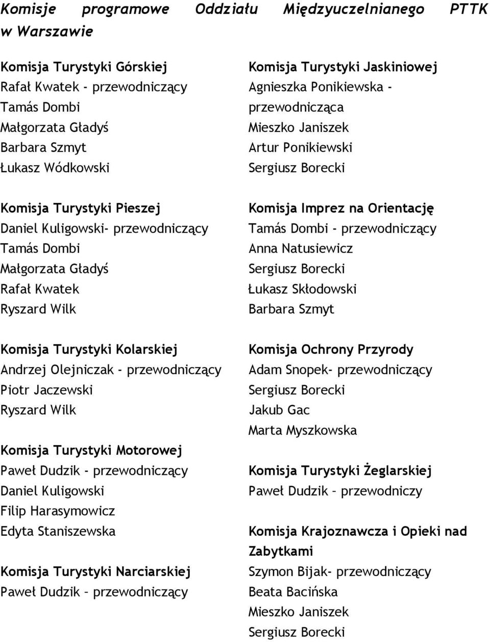 Kwatek Ryszard Wilk Komisja Imprez na Orientację Tamás Dombi - przewodniczący Anna Natusiewicz Sergiusz Borecki Łukasz Skłodowski Barbara Szmyt Komisja Turystyki Kolarskiej Andrzej Olejniczak -