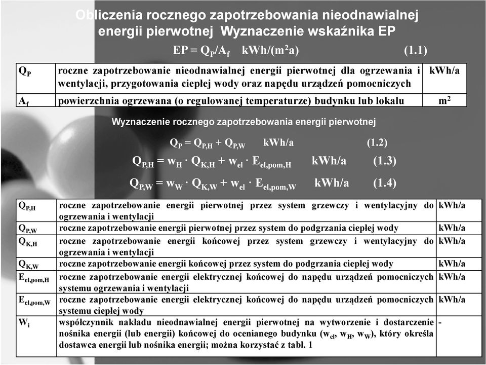 temperaturze) budynku lub lokalu m 2 Wyznaczenie rocznego zapotrzebowania energii pierwotnej Q P = Q P,H + Q P,W Q P,H = w H Q K,H + w el E el,pom,h Q P,W P,W = w W Q K,W + w el E el,pom,w kwh/a (1.