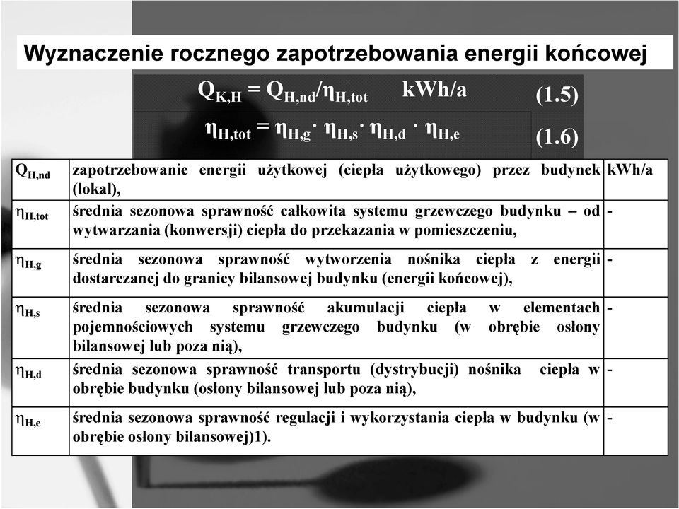 pomieszczeniu, η H,g średnia sezonowa sprawność wytworzenia nośnika ciepła z energii - dostarczanej do granicy bilansowej budynku (energii końcowej), η H,s średnia sezonowa sprawność akumulacji