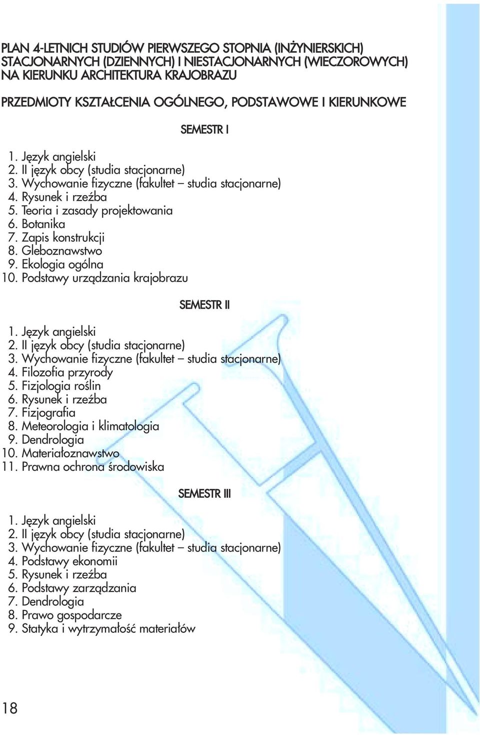 Podstawy urządzania krajobrazu SEMESTR II 4. Filozofia przyrody 5. Fizjologia roślin 6. Rysunek i rzeźba 7. Fizjografia 8. Meteorologia i klimatologia 9. Dendrologia 10.