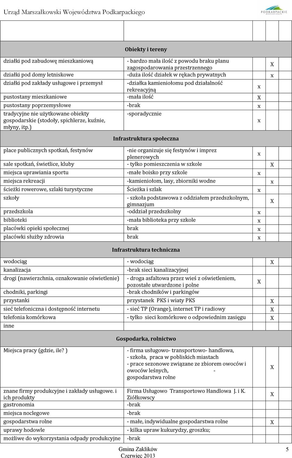 gospodarskie (stodoły, spichlerze, kuźnie, młyny, itp.