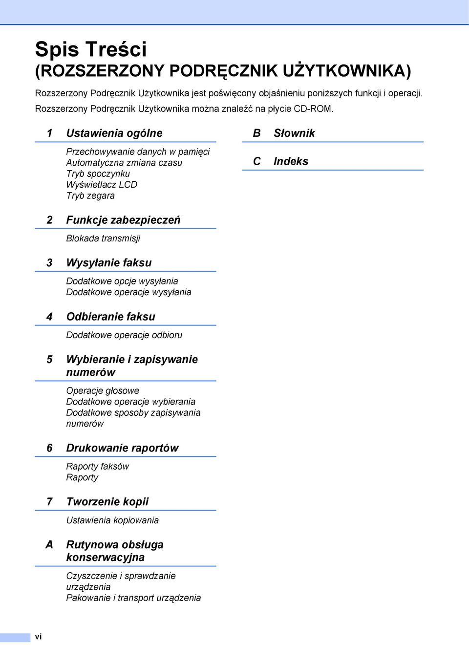 1 Ustawienia ogólne Przechowywanie danych w pamięci Automatyczna zmiana czasu Tryb spoczynku Wyświetlacz LCD Tryb zegara 2 Funkcje zabezpieczeń Blokada transmisji 3 Wysyłanie faksu Dodatkowe opcje