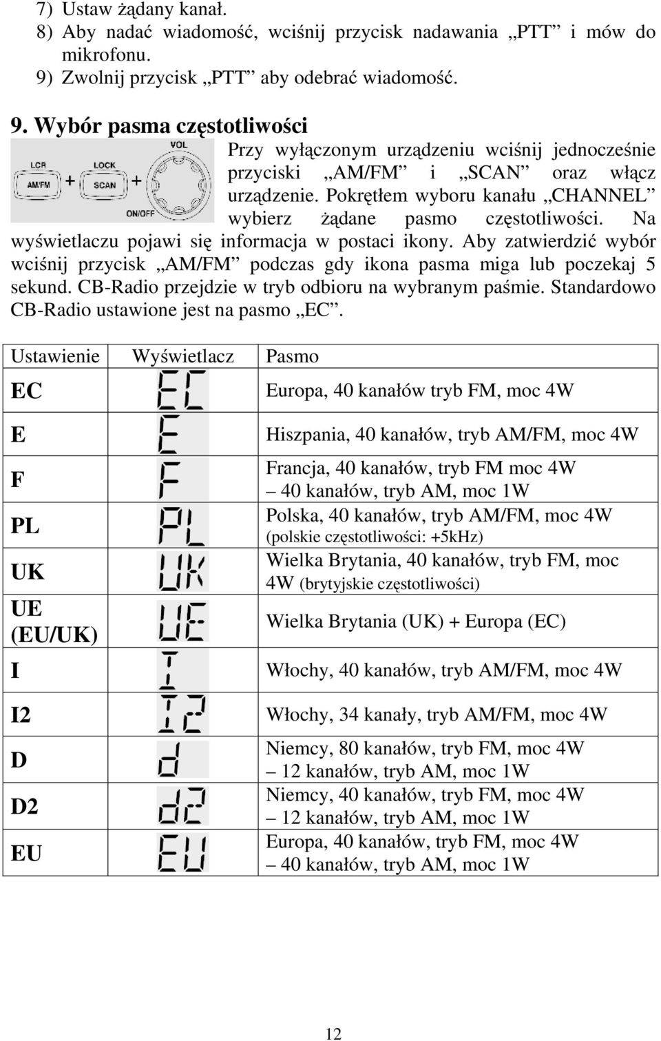 Pokrętłem wyboru kanału CHANNEL wybierz Ŝądane pasmo częstotliwości. Na wyświetlaczu pojawi się informacja w postaci ikony.
