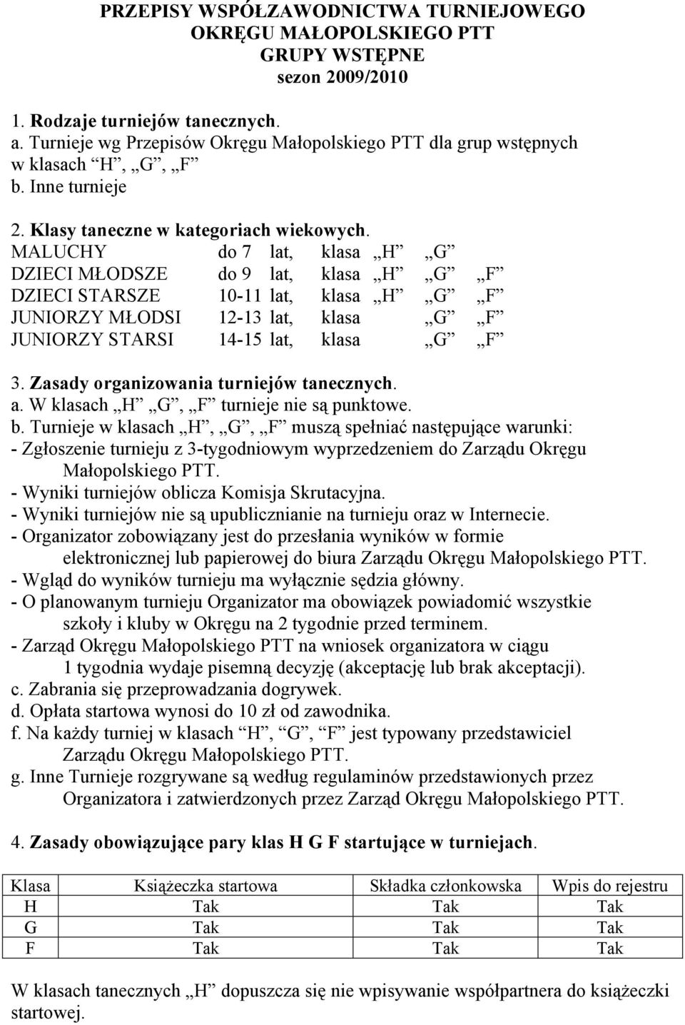 MALUCHY do 7 lat, klasa H G DZIECI MŁODSZE do 9 lat, klasa H G F DZIECI STARSZE 10-11 lat, klasa H G F JUNIORZY MŁODSI 12-13 lat, klasa G F JUNIORZY STARSI 14-15 lat, klasa G F 3.