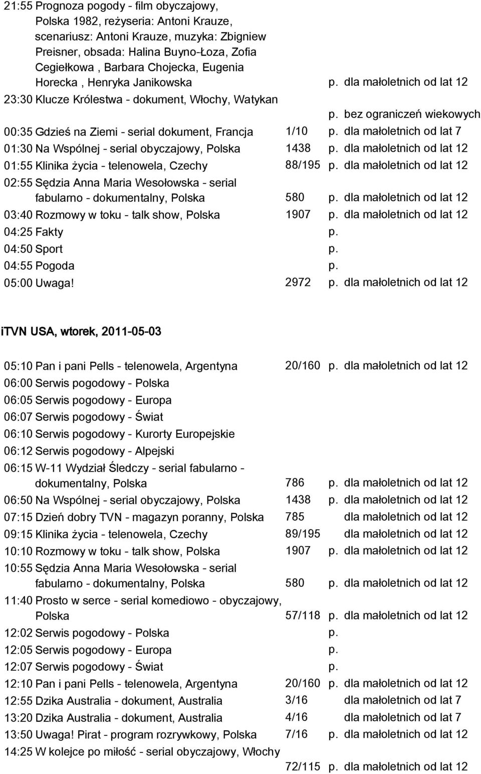 dla małoletnich od lat 7 01:30 Na Wspólnej - serial obyczajowy, Polska 1438 01:55 Klinika życia - telenowela, Czechy 88/195 02:55 Sędzia Anna Maria Wesołowska - serial fabularno - dokumentalny,